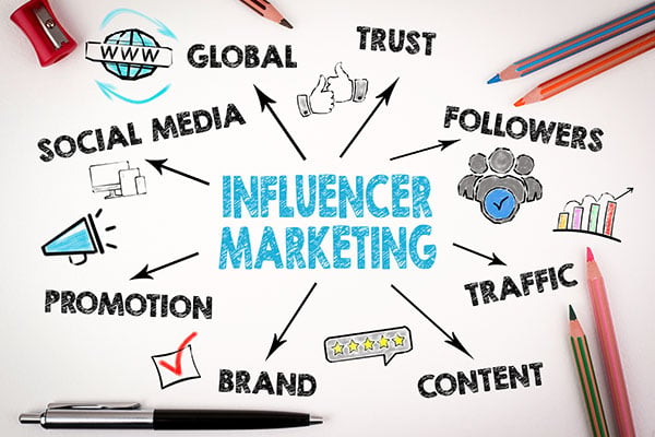 Influencer_Marketing