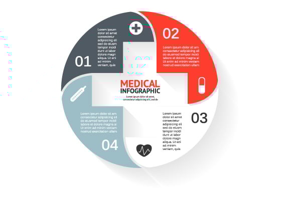 Infografia_Medica