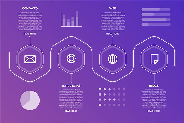 Infografias_Interactivas