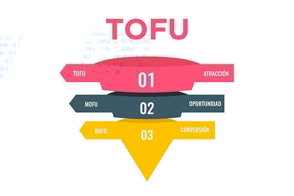 TOFU_Ok